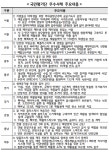 지자체 합동평가, 국민평가단 선택은 투명 플라스틱 활용