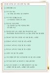올해 7·8·9급 저연차 봉급 인상률 다른 공무원의 최대 두 배