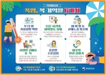 비온 뒤 폭염은 더 무섭습니다… 행안부 온열질환 주의보