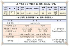 LH, 1045가구 건립 규모 부천역곡지구 공동주택용지 공급