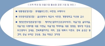 투자 활성화로 지역발전 이끈 롯데웰푸드㈜, ㈜한양, ㈜제이샤 대통령 표창