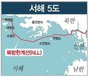서해 5도 주민 정주생활지원금 월 2만원 오른다