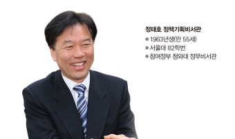 文대통령 복심 읽으려면 이들 ‘5인방’을 주목하라!
