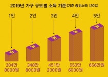 치매 가족이 받을 수 있는 공공 서비스 7가지