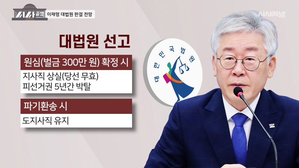 이재명 후보, 대법원 유죄 판결에 국민의 뜻 존중 입장