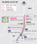 11월까지 서울 도심 교통 불편하니 우회하세요