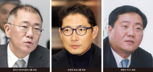 동일인 지정에 울고 웃는 재계