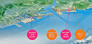 [울주24시] 울주군, 국내 최초로 연료전지 스마트팜단지 조성