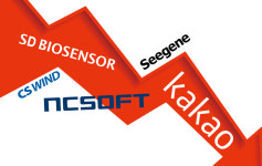 창업형 재벌의 봄은 언제 다시 올까