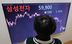 위기 삼성전자, HBM SK하이닉스에 영업익 추월 당하나