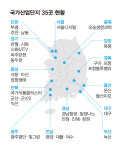[단독] 35조원 들인 국가산업단지, 지방에선 수출액 0원 애물단지로