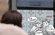 마지막 매수 기회…규제 공포에 패닉 바잉 뛰어드는 3040