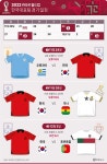 한국대표팀 , 2022카타르 월드컵 경기일정