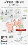 서울시,  종로구  창신동·숭인동 일대 2천세대 규모 주거단지 조성