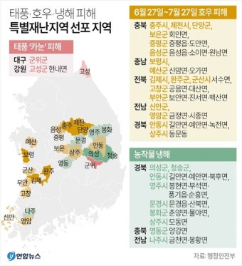 행안부, 대구·강원 일부 특별재난지역 선포 ...태풍 '카눈' 피해