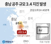 기상청, 충남 공주 규모 3.4 지진 발생