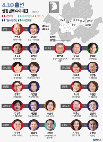 제22대 총선 한강 벨트 여야 후보 공천 대진