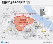 국토부, 김포한강2 공공주택지구 지정