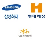 삼성화재·현대해상·KB손보, 소송 증가세…소비자 불만 속출