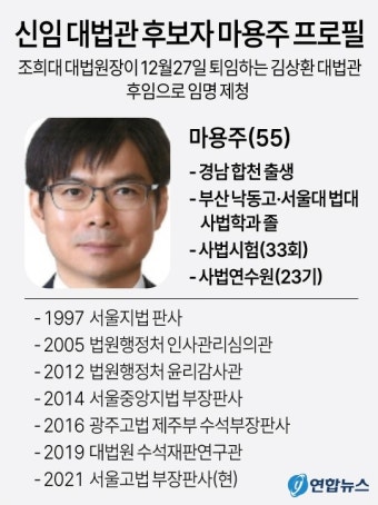 신임 대법관 후보자 마용주 프로필