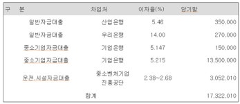 케이앤드피테크 | [단독]尹정부 최대 방산 미스테리…케이테크, 2억 달러 UAE 총기 수주 배경은?