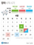 장마 시작 시기