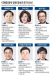 이재명 정부 장관 후보자 추가 인선