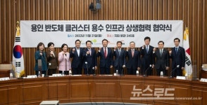 이충우 여주시장 상생 도시에서 전략 성장 도시로 발전할 것