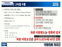 [국감] 차규근 의원 EDCF, 현대로템 수출 통로로 전락... 수은 책임 피할 수 없다