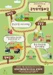 성남시, 공정무역의 날에는 성남공정무역 둘레길에서 만나요