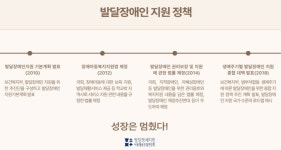 돌봄은 지역에서 협동조합이 제일 잘해