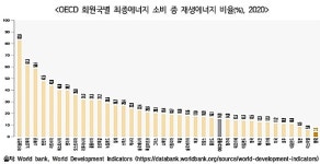 [사회적경제기업, 그 생생한 현장을 가다] 연대와 협력의 힘, 시민발전이종협동조합연합회