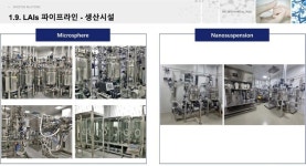 비씨월드제약, 장기지속형 GLP-1 비만치료제 개발 착수