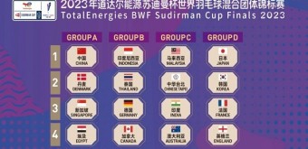 2023 세계혼합단체배드민턴선수권대회 한국과 일본 D조 편성