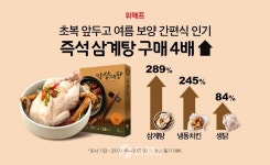 위메프, 초복 앞두고 즉석 삼계탕 등 여름 보양 간편식 판매 증가