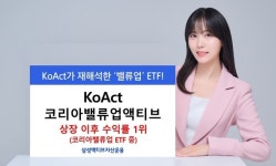 삼성액티브 KoAct 코리아밸류업액티브, 수익률 137.3%로 밸류업 ETF 중 압도적 1위