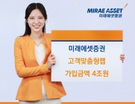 혁신 우량주에 선제 대응…미래에셋증권, 지점운용랩 4조 시대 활짝