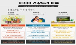 인구감소 등 지역현안 디지털타운 조성 해결한다