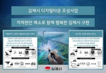 김제시 디지털타운 조성사업 공모 선정