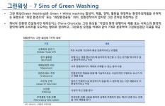 ESG펀드 37.8조弗 급성장..그린워싱 소송↑