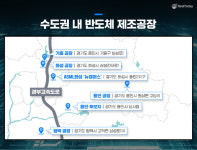 삼성전자  통큰투자에  경부선라인 부동산 활기