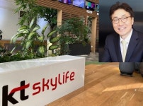 skylife노조의 불편한진실..위원장=승진 사다리