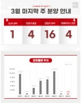 3월 마지막 주 분양 딱 한 곳...인천 운서동 243가구