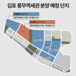 분상제 적용 김포 풍무역세권 도시개발사업...연말 분양시장 최대어 부상