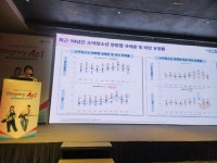 강남에프엠의원, 수험생·청소년 맞춤 비만치료 강화