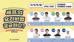 경기도시장상권진흥원, 외식업 스킬 향상 과정 운영···스타 셰프 노하우 전수