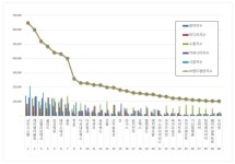 [브랜드평판] 서진시스템, 통신장비 상장기업 5월 1위···케이엠더블유·인텔리안테크 뒤쫓아