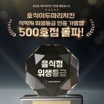 호식이두마리치킨, 11월 기준 위생등급 획득 매장 70% 기록
