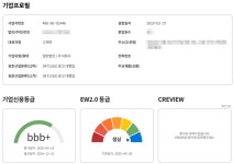 (주)조이마케팅, 기업신용등급 BBB+ 획득···숏폼 마케팅 플랫폼 경쟁력 입증