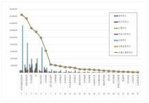 [이넷뉴스 브랜드평판] HD현대일렉트릭, 전기장비 상장기업 8월 1위···효성중공업·대한전선 뒤이어